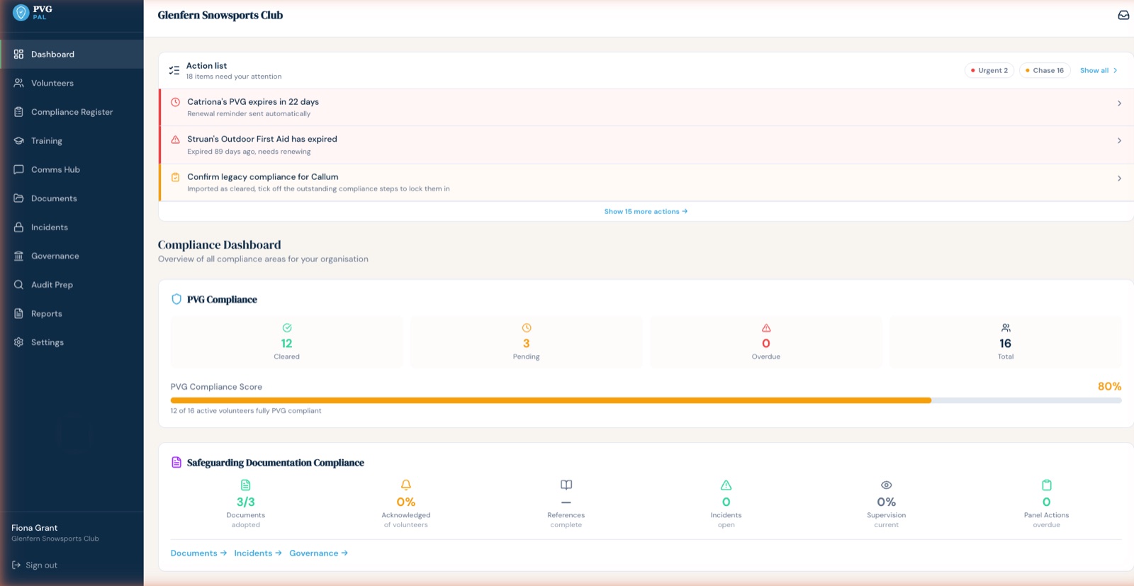 PVG Pal coordinator dashboard showing an action list of items needing attention, PVG compliance counts (cleared, pending, overdue) and an overall compliance score